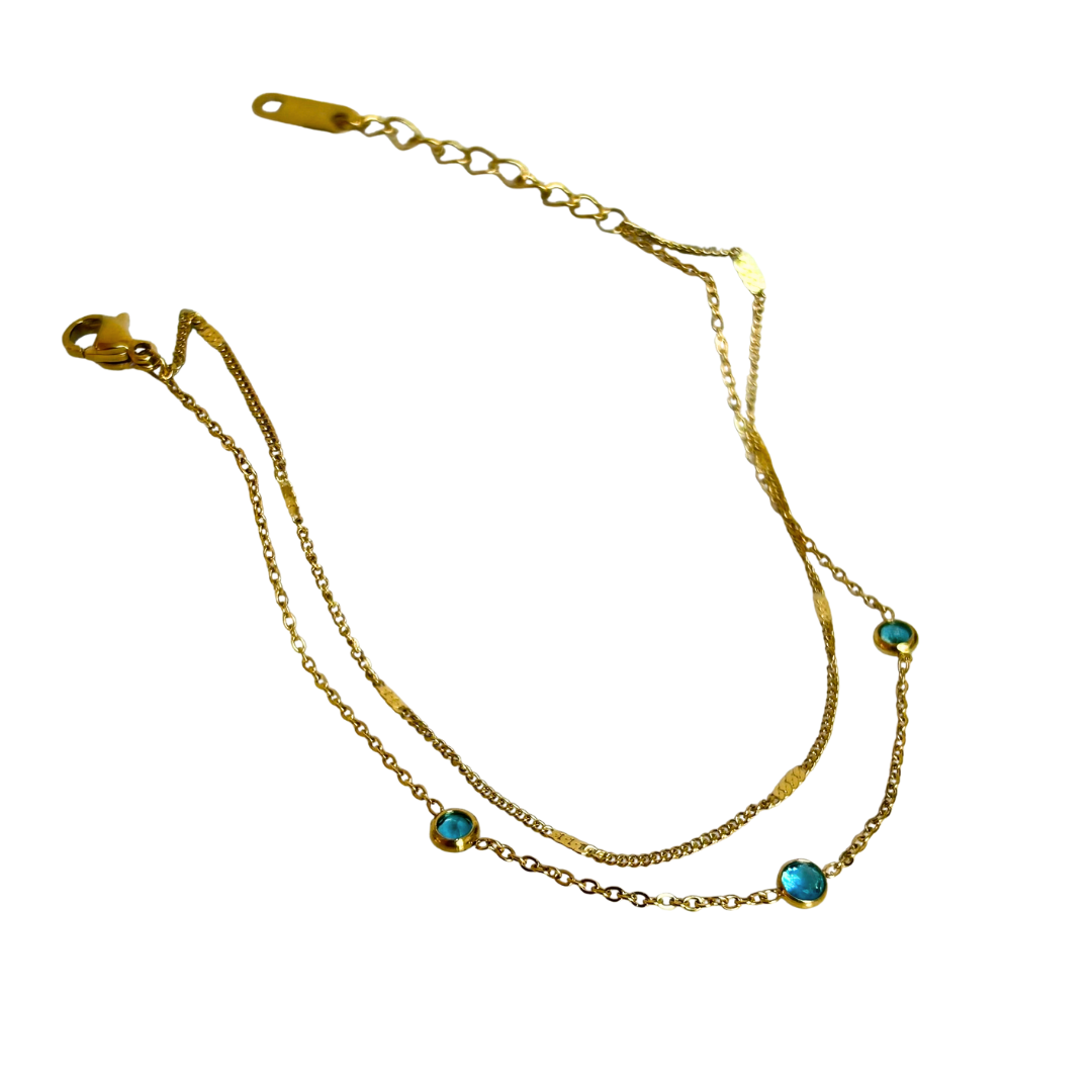 Pulsera  Brillo turquesa C205